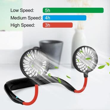 Hlađenje: Mini USB Ventilator NOVO Rashladjivac za Vrat AKCIJA Cene nisu — 11