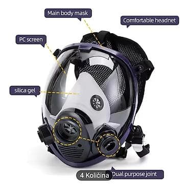 Hodalice, štake, štapovi za hodanje, kolica za hodanje: ✅ FULL FACE GASNA MASKA / RESPIRATOR – 27u1 SET ✅ Novo Profesionalna — 5