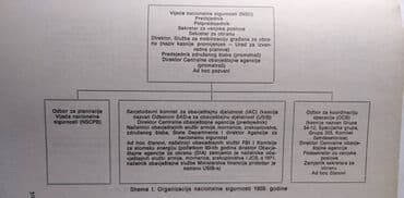 slatka tajna sa prevodom: Knjiga:Cia-Dnevnik agenta. 509 STR.  25 CM.Tvrdi   povez.Ovo je knjiga — 3