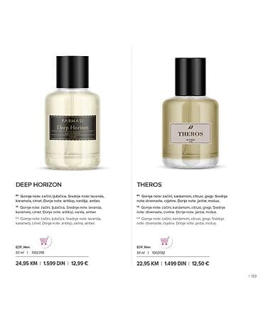 bodi s: Muški parfemi – Eau de Parfum kolekcija 1) Eternal Spice – EDP, 50 ml — 3