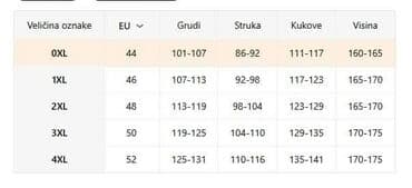 Kupaći kostimi: ✅Cena: 3800din
✅Vel:0XL,1XL,2XL,3XL,4XL — 3