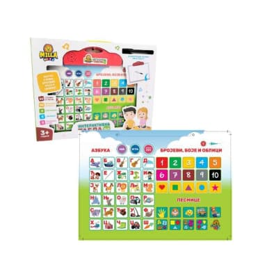 Interaktivna edukativna tabla „Milla“ – učenje kroz igru NA SRPSKOM