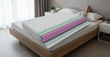 Dusek Relax 160x200 5 god Garancije DUSEK RELAX Izrada dušeka po
