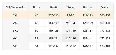 ❄️Ženska zimska jakna po top ceni ❄️ ✅Topla i moderna, sa teddy na lalafo.rs — 4 ❄️Ženska zimska jakna po top ceni ❄️ ✅Topla i moderna, sa teddy — 4