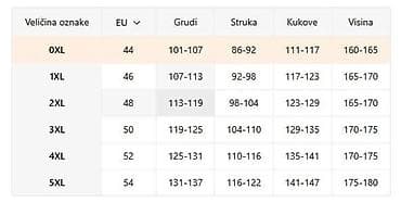 Cena:4300 din Vel:0XL,1XL,2XL,3XL,4XL,5XL Poručuje se isporuka za na lalafo.rs — 6 Cena:4300 din Vel:0XL,1XL,2XL,3XL,4XL,5XL Poručuje se isporuka za — 6