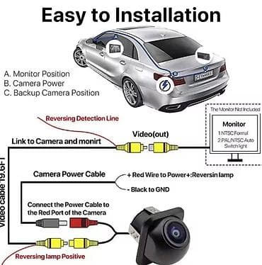 Rikverc auto kamera kvalitetna Rikverc širokougaona kamera za auto sa na lalafo.rs — 6 Rikverc auto kamera kvalitetna Rikverc širokougaona kamera za auto sa — 6