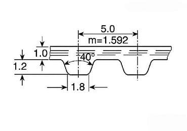 PU zupčasti kaiš T5 – neprekinuta traka - Profil: T5 (korak 5,0 mm na lalafo.rs PU zupčasti kaiš T5 – neprekinuta traka - Profil: T5 (korak 5,0 mm