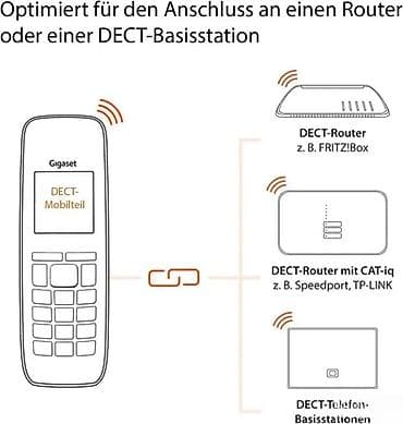 prsluk jaknica mango u: Gigaset bežični DECT slušalica sa bazom - Veliki TFT kolor ekran od at lalafo.rs — 7 prsluk jaknica mango u: Gigaset bežični DECT slušalica sa bazom - Veliki TFT kolor ekran od — 7