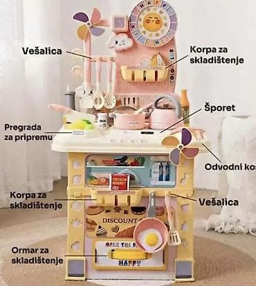 Dečije kuhinje: Kuhinjski set igračaka – roze Kompletna igračka kuhinja sa radnom na lalafo.rs — 2 Dečije kuhinje: Kuhinjski set igračaka – roze Kompletna igračka kuhinja sa radnom — 2