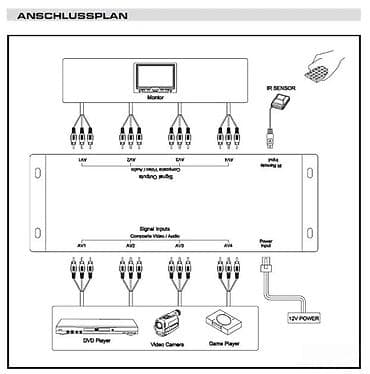 prsluk jaknica mango u: ZENEC ZEN-AV24 Audio-Video Switcher 4 Opis: - 4-kanalni AV preklopnik at lalafo.rs — 3 prsluk jaknica mango u: ZENEC ZEN-AV24 Audio-Video Switcher 4 Opis: - 4-kanalni AV preklopnik — 3