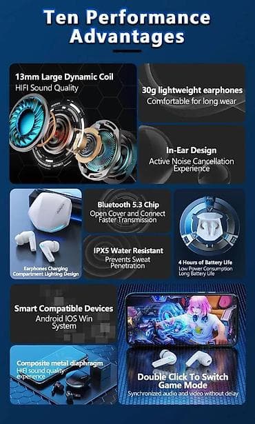 Lenovo GM2 Pro bluetooth crne slušalice Akcija ! Novo, ne na lalafo.rs — 3 Lenovo GM2 Pro bluetooth crne slušalice Akcija ! Novo, ne — 3