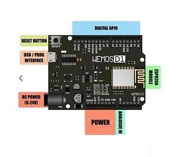 Electronics: WeMos D1 (ESP8266) Wi‑Fi razvojna ploča – Arduino Uno form‑faktor at lalafo.rs — 2 Electronics: WeMos D1 (ESP8266) Wi‑Fi razvojna ploča – Arduino Uno form‑faktor — 2