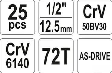 Set ključeva gedore 1/2" - 25 kom CRV PROFI YATO, Poljska Cena: 6.400 na lalafo.rs — 4 Set ključeva gedore 1/2" - 25 kom CRV PROFI YATO, Poljska Cena: 6.400 — 4