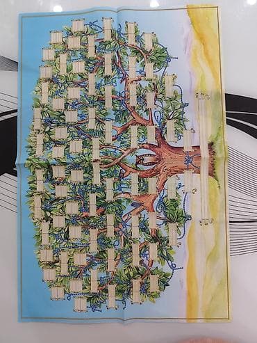 kom sa etiketom: Porodično stablo – poster za popunjavanje - Veliki dekorativni poster at lalafo.rs — 3 kom sa etiketom: Porodično stablo – poster za popunjavanje - Veliki dekorativni poster — 3