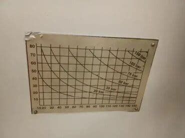 Tool Accessories & Attachments: Finger joint - nastavljačica 🛠️ Automatska glodalica i bušilica at lalafo.rs — 9 Tool Accessories & Attachments: Finger joint - nastavljačica 🛠️ Automatska glodalica i bušilica — 9