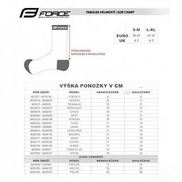 Equipment for cyclists: ČARAPE FORCE STREAK, ROZE-NARANDŽASTE S-M/36-41 | više biciklističke at lalafo.rs — 4 Equipment for cyclists: ČARAPE FORCE STREAK, ROZE-NARANDŽASTE S-M/36-41 | više biciklističke — 4