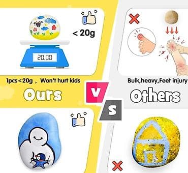 Deciji set za bojenje-plasticno kamenje 10 kom +stikeri Novi komplet na lalafo.rs — 6 Deciji set za bojenje-plasticno kamenje 10 kom +stikeri Novi komplet — 6