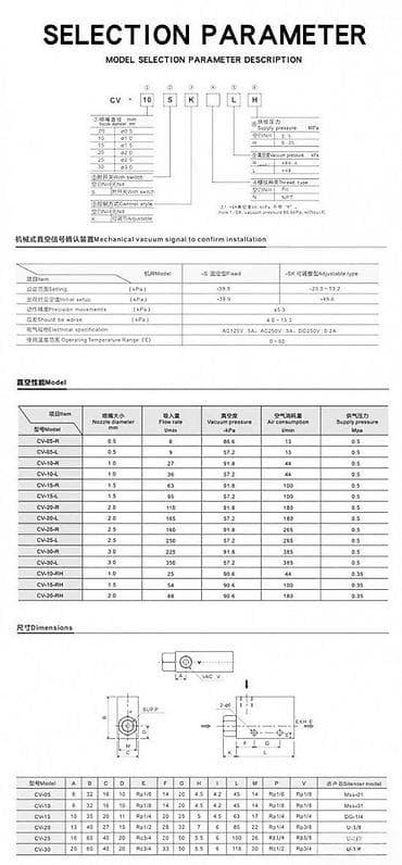 zenske broj: Pneumatski vakuum ejektor CV-15HS Opis: - Kompaktni ejektor za at lalafo.rs — 3 zenske broj: Pneumatski vakuum ejektor CV-15HS Opis: - Kompaktni ejektor za — 3
