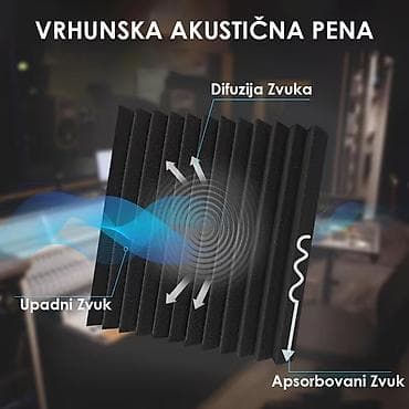 Home & Garden: Zvučna Izolacija - Akustični Paneli - Akustična Pena/Sundjer Podaci o at lalafo.rs — 4 Home & Garden: Zvučna Izolacija - Akustični Paneli - Akustična Pena/Sundjer Podaci o — 4