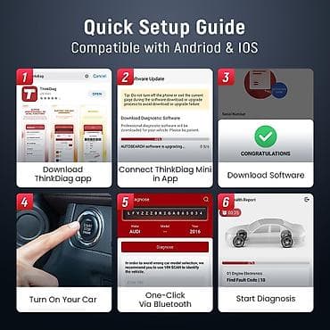 Transport: Thinkcar bd6 bluetooth obd2 auto dijagnostika potražite dtc kod at lalafo.rs — 9 Transport: Thinkcar bd6 bluetooth obd2 auto dijagnostika potražite dtc kod — 9