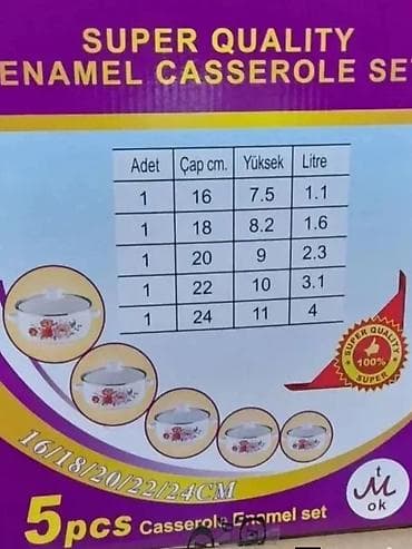 Set sadrži pet šerpi sa poklopcima. Prečnici šerpi su 16, 18, 20, 22 na lalafo.rs — 3 Set sadrži pet šerpi sa poklopcima. Prečnici šerpi su 16, 18, 20, 22 — 3