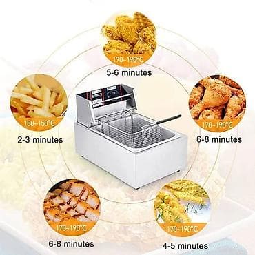 Friteza za radnu površinu sa velikim rezervoarom od 6L i snage 2500w na lalafo.rs — 1 Friteza za radnu površinu sa velikim rezervoarom od 6L i snage 2500w — 1