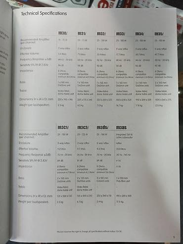 Mission M 35 kultni zvucnici za prave audiofile. U izvanrednom na lalafo.rs — 3 Mission M 35 kultni zvucnici za prave audiofile. U izvanrednom — 3