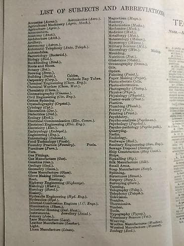 Sport & Hobby: Antikvarna knjiga:Technical Dictionary(Teh. recnik)1947. god. 975 str at lalafo.rs — 2 Sport & Hobby: Antikvarna knjiga:Technical Dictionary(Teh. recnik)1947. god. 975 str — 2