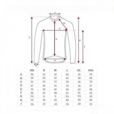Oprema za bicikliste: KABANICA FORCE PVC - XL, | Kabanica bez kapuljače Force PVC na lalafo.rs — 3 Oprema za bicikliste: KABANICA FORCE PVC - XL, | Kabanica bez kapuljače Force PVC — 3