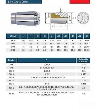 SK10 stezna čaura (Slim Chuck Collet) – 8 mm Opis: - Precizna stezna na lalafo.rs SK10 stezna čaura (Slim Chuck Collet) – 8 mm Opis: - Precizna stezna