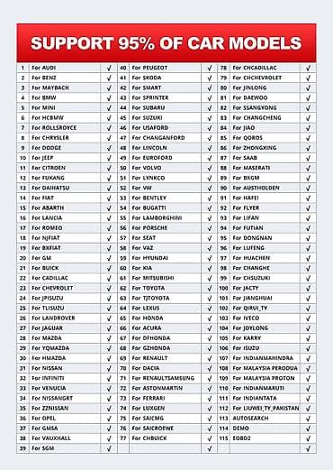 Transport: THINKCAR Thinkdiag 2 Bluetooth CAN FD OBD2, 1 godina softver, 15 at lalafo.rs — 9 Transport: THINKCAR Thinkdiag 2 Bluetooth CAN FD OBD2, 1 godina softver, 15 — 9