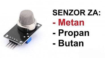 Humidity Meters: MQ-2 modul – senzor zapaljivih gasova (metan, propan, butan) Opis: - at lalafo.rs — 2 Humidity Meters: MQ-2 modul – senzor zapaljivih gasova (metan, propan, butan) Opis: - — 2