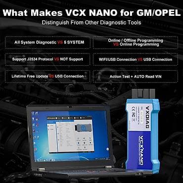 Transport: NOVO- VXDIAG Nano NX600 Pro za GM USB WiFi OBD2 VXDIAG NΑΝΟ NX600 Pro at lalafo.rs — 5 Transport: NOVO- VXDIAG Nano NX600 Pro za GM USB WiFi OBD2 VXDIAG NΑΝΟ NX600 Pro — 5