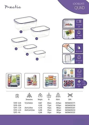 PRACTIC-Lock&Safe Quad Box 1,4l Informacije **Tehnoprometst** na lalafo.rs — 1 PRACTIC-Lock&Safe Quad Box 1,4l Informacije **Tehnoprometst** — 1