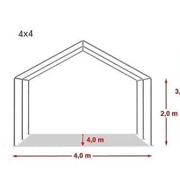 Beli šatori prodaja na lalafo.rs — 8 Beli šatori prodaja — 8