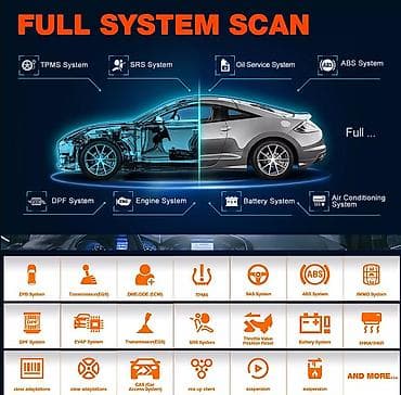 Transport: Novo - LAUNCH Creader Elite za BMW/MINI/Rolls‑Royce Obd2 31+ Reset - at lalafo.rs — 4 Transport: Novo - LAUNCH Creader Elite za BMW/MINI/Rolls‑Royce Obd2 31+ Reset - — 4