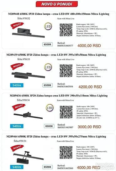 Lighting & Fittings: Moderne crne LED zidne lampe - 8W, 6500K različite dimenzije Opis at lalafo.rs — 1 Lighting & Fittings: Moderne crne LED zidne lampe - 8W, 6500K različite dimenzije Opis — 1
