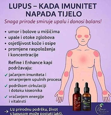 Refine kapi – prirodni dodatak ishrani na bazi ginka bilobe - Podrška at lalafo.rs — 6 Refine kapi – prirodni dodatak ishrani na bazi ginka bilobe - Podrška — 6