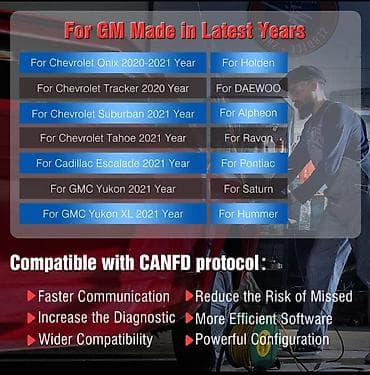 Transport: NOVO - Thinkcar ThinkScan Max 2 EU WiFi Bluetooth OBD2 Thinkcar at lalafo.rs — 10 Transport: NOVO - Thinkcar ThinkScan Max 2 EU WiFi Bluetooth OBD2 Thinkcar — 10