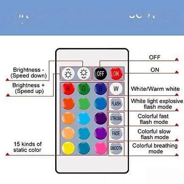 RGB sijalica 5w 8w 15w 20w. E27 LED 16 Color Changing RGB Magic Led na lalafo.rs — 3 RGB sijalica 5w 8w 15w 20w. E27 LED 16 Color Changing RGB Magic Led — 3