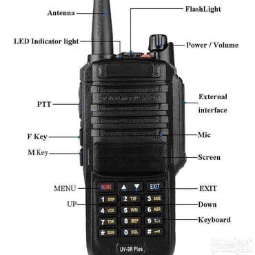 Radio stanica baofeng uv9r novo. radio stanica baofeng uv9r novo na lalafo.rs Radio stanica baofeng uv9r novo. radio stanica baofeng uv9r novo