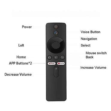 prsluk jaknica mango u: Android TV Box - Allwinner H313 4K Google TV Wi-Fi 6 NOVO. Opis at lalafo.rs — 4 prsluk jaknica mango u: Android TV Box - Allwinner H313 4K Google TV Wi-Fi 6 NOVO. Opis — 4