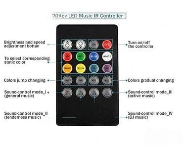 Home & Garden: RGB TOUCH LED KONTROLER RF RGB KONTROLER 12-24V 18A | *Popust na at lalafo.rs — 5 Home & Garden: RGB TOUCH LED KONTROLER RF RGB KONTROLER 12-24V 18A | *Popust na — 5