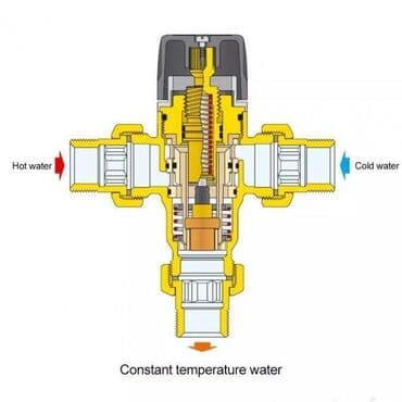Ostale sanitarije: Mesni ventil - Termostatski ventil za mešanje (3-smerni) 🔧 Opis na lalafo.rs Ostale sanitarije: Mesni ventil - Termostatski ventil za mešanje (3-smerni) 🔧 Opis