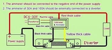 Digitalni DC voltmetar/ampermetar – panel merač - Merenje napona at lalafo.rs — 3 Digitalni DC voltmetar/ampermetar – panel merač - Merenje napona — 3