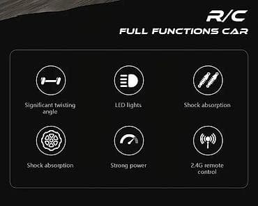 Off-Road Monster Truck sa daljinskim NOVO RC Off-Road Monster Truck at lalafo.rs — 5 Off-Road Monster Truck sa daljinskim NOVO RC Off-Road Monster Truck — 5