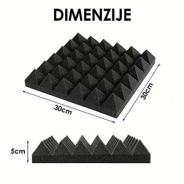 Home & Garden: Zvučna Izolacija - Akustični Paneli - Akustična Pena/Sundjer Podaci o at lalafo.rs — 2 Home & Garden: Zvučna Izolacija - Akustični Paneli - Akustična Pena/Sundjer Podaci o — 2