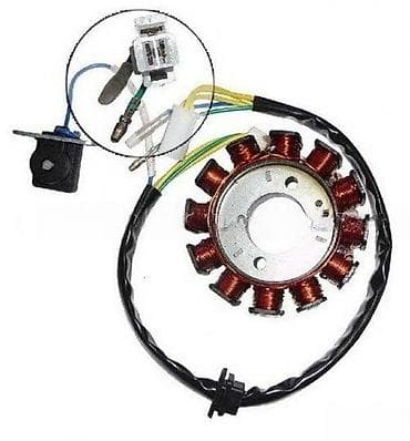 Sklop statora sa bakarnim namotajima i pratećim ožičenjem, dizajniran na lalafo.rs Sklop statora sa bakarnim namotajima i pratećim ožičenjem, dizajniran