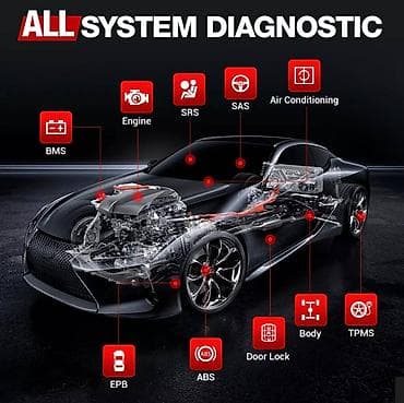 Transport: Kingbolen Ediag Elite Bluetooth OBD2 Dijagnostika Novo - Kingbolen at lalafo.rs — 3 Transport: Kingbolen Ediag Elite Bluetooth OBD2 Dijagnostika Novo - Kingbolen — 3