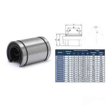 za svaki dan: Otvoreni linearni kuglični ležaj – serija LM…UUOP - Tip: otvoreni at lalafo.rs — 2 za svaki dan: Otvoreni linearni kuglični ležaj – serija LM…UUOP - Tip: otvoreni — 2